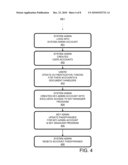 Managing Keys for Encrypted Shared Documents diagram and image