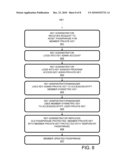 Managing Keys for Encrypted Shared Documents diagram and image