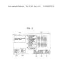 DATA TRANSMISSION APPARATUS AND METHOD, DATA RECEIVING APPARATUS AND METHOD, AND DATA TRANSMISSION AND RECEPTION SYSTEM AND METHOD diagram and image