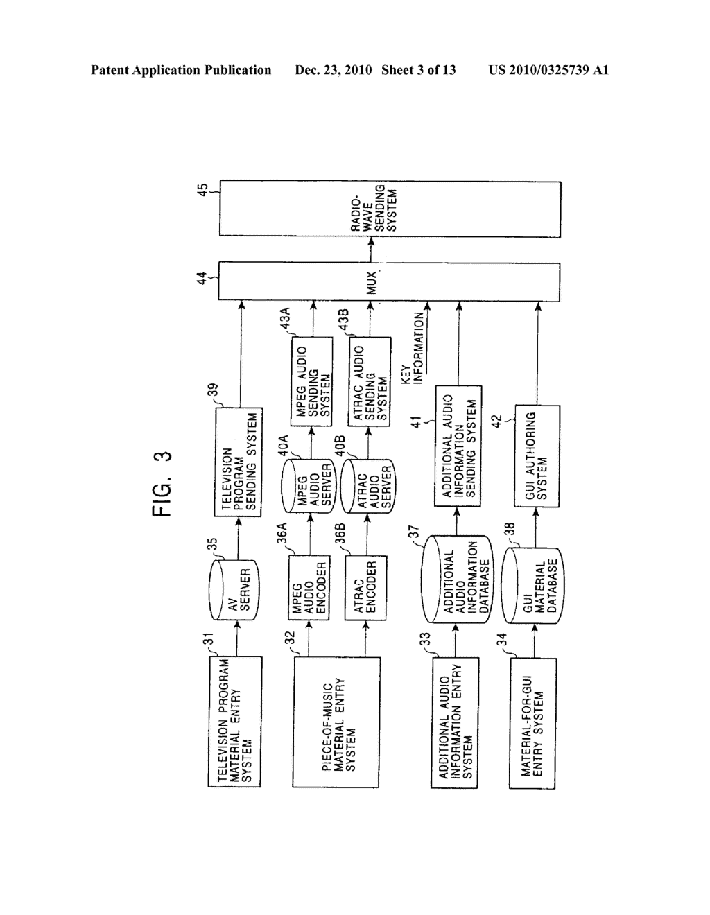 DATA TRANSMISSION APPARATUS AND METHOD, DATA RECEIVING APPARATUS AND METHOD, AND DATA TRANSMISSION AND RECEPTION SYSTEM AND METHOD - diagram, schematic, and image 04