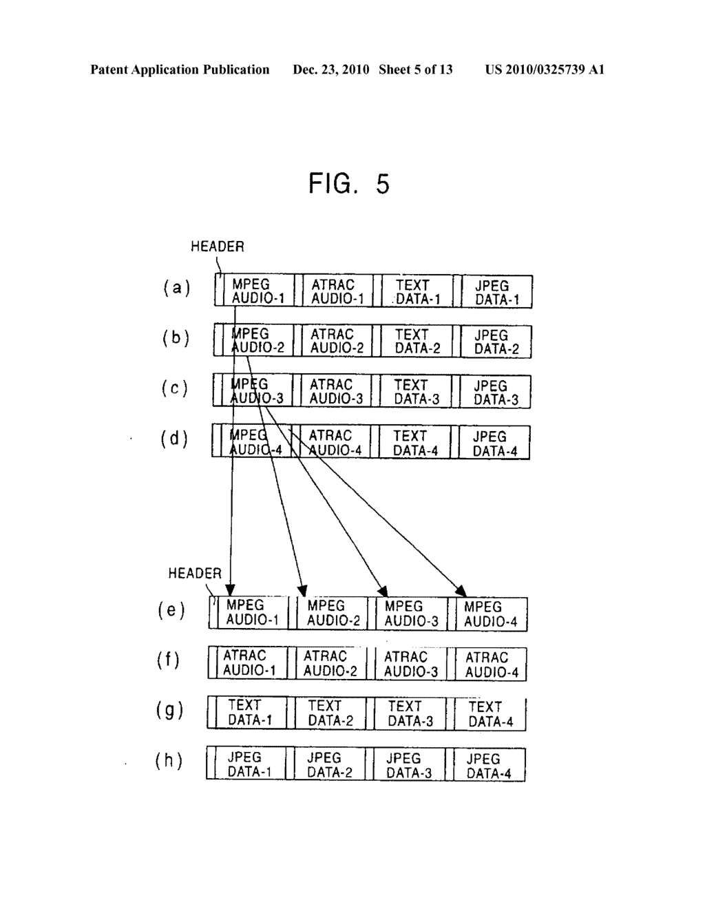 DATA TRANSMISSION APPARATUS AND METHOD, DATA RECEIVING APPARATUS AND METHOD, AND DATA TRANSMISSION AND RECEPTION SYSTEM AND METHOD - diagram, schematic, and image 06