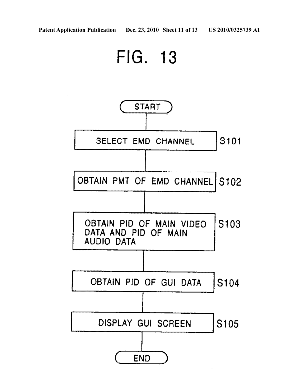 DATA TRANSMISSION APPARATUS AND METHOD, DATA RECEIVING APPARATUS AND METHOD, AND DATA TRANSMISSION AND RECEPTION SYSTEM AND METHOD - diagram, schematic, and image 12