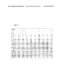 Major QTLS Conferring Resistance Of Corn To Fijivirus diagram and image