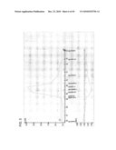 Major QTLS Conferring Resistance Of Corn To Fijivirus diagram and image