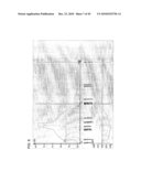 Major QTLS Conferring Resistance Of Corn To Fijivirus diagram and image