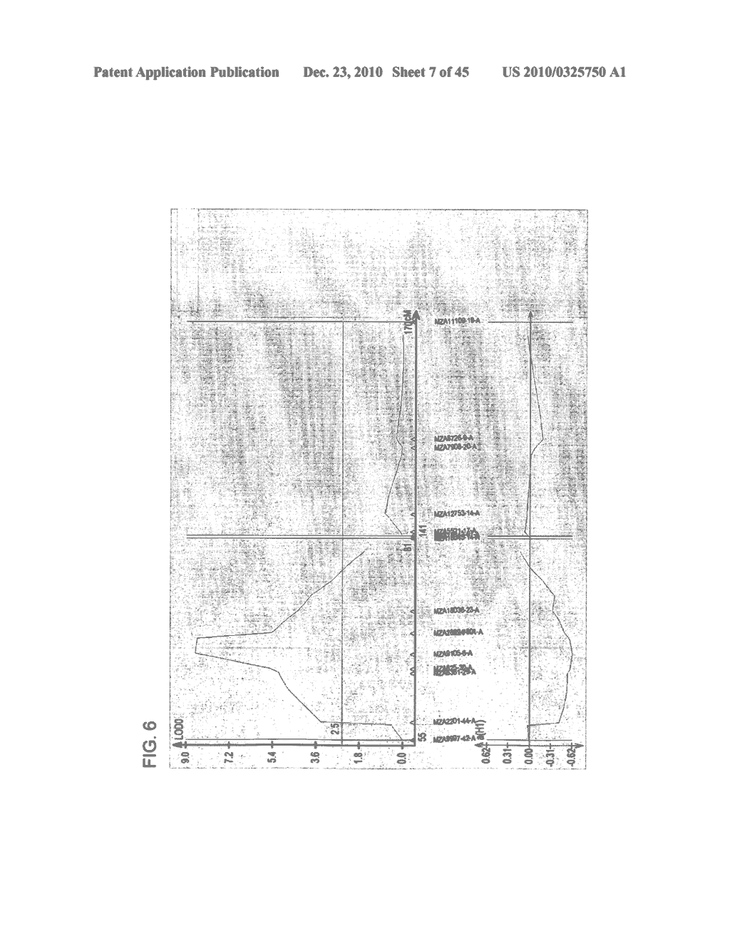 Major QTLS Conferring Resistance Of Corn To Fijivirus - diagram, schematic, and image 08