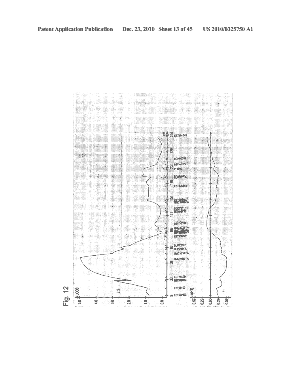 Major QTLS Conferring Resistance Of Corn To Fijivirus - diagram, schematic, and image 14