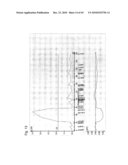 Major QTLS Conferring Resistance Of Corn To Fijivirus diagram and image