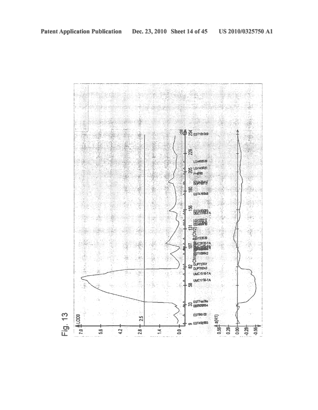 Major QTLS Conferring Resistance Of Corn To Fijivirus - diagram, schematic, and image 15