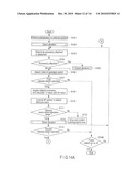 VIBRATING DEVICE AND IMAGE EQUIPMENT HAVING THE SAME diagram and image