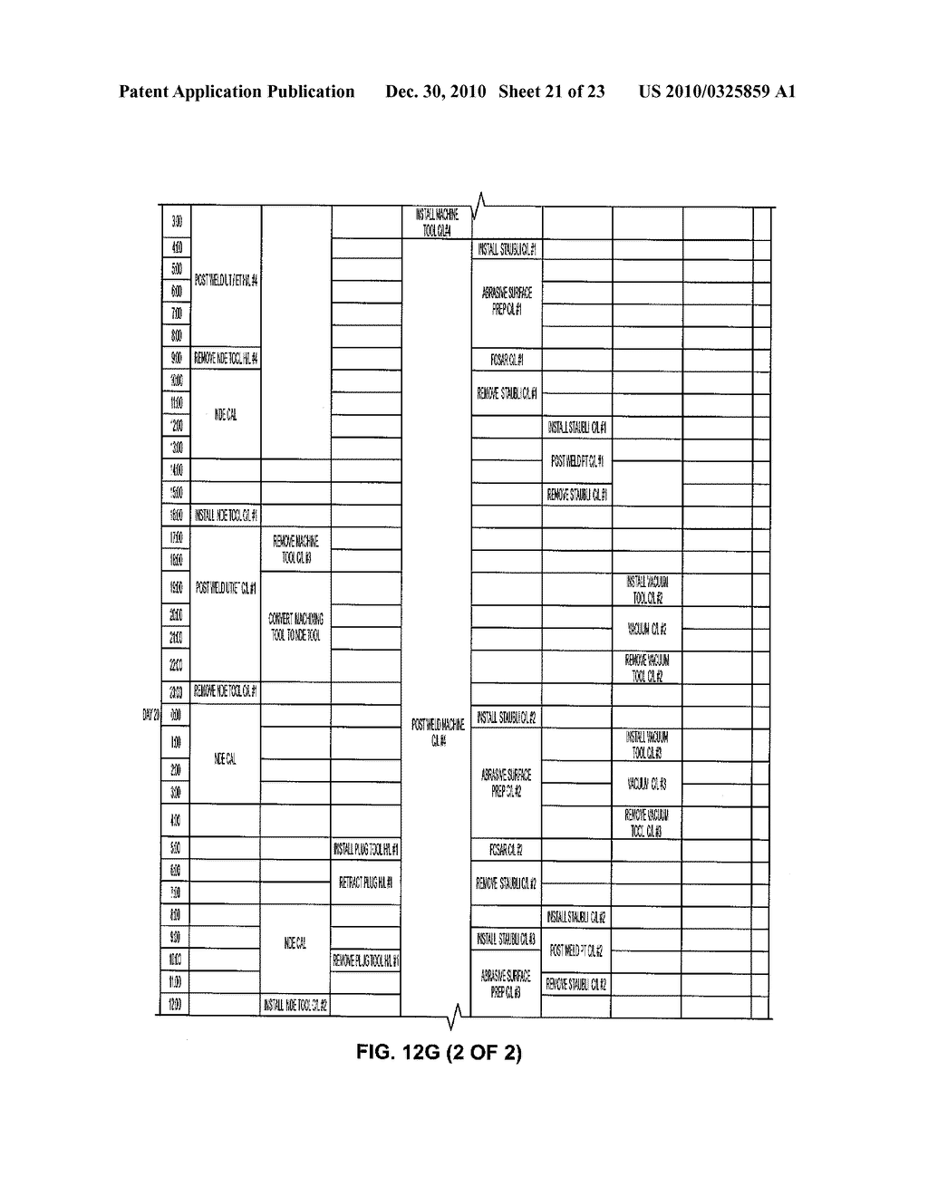 Method for Repairing Primary Nozzle Welds - diagram, schematic, and image 22