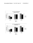 Additives for Cetane Improvement in Middle Distillate Fuels diagram and image