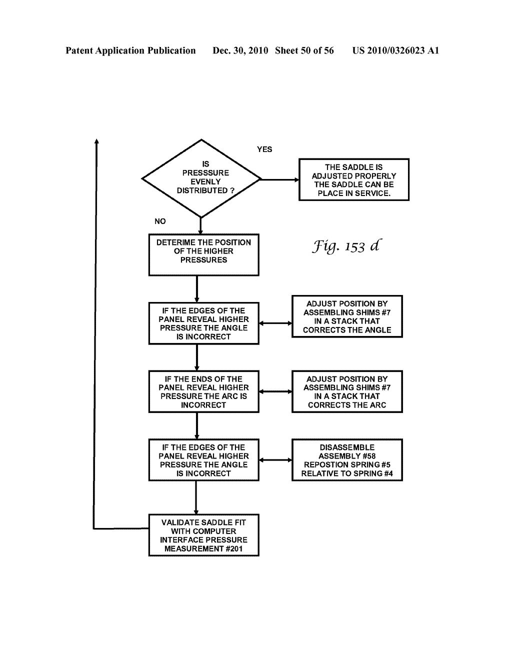 LOAD-BEARING FRAME APPARATUS FOR PACK ANIMALS - diagram, schematic, and image 51