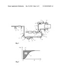 Operating and Diagnostic Method for an SCR Exhaust-Gas Aftertreatment System diagram and image