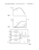 Operating and Diagnostic Method for an SCR Exhaust-Gas Aftertreatment System diagram and image