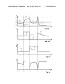 Operating and Diagnostic Method for an SCR Exhaust-Gas Aftertreatment System diagram and image