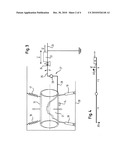 Linen Treatment Device With Imbalance Monitoring, Level Monitoring, or Load Monitoring diagram and image