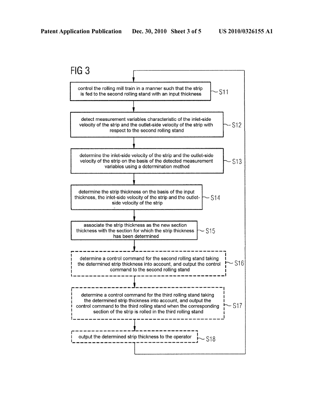 OPERATING METHOD FOR A MULTI-STAND ROLLING MILL TRAIN WITH STRIP THICKNESS DETERMINATION ON THE BASIS OF THE CONTINUITY EQUATION - diagram, schematic, and image 04