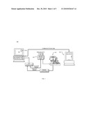 PAYOUT-GLIDE-FLAKEOFF APPARATUS FOR CHARACTERIZING DEODORANT AND ANTIPERSPIRANT STICKS diagram and image