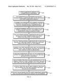 PAYOUT-GLIDE-FLAKEOFF APPARATUS FOR CHARACTERIZING DEODORANT AND ANTIPERSPIRANT STICKS diagram and image