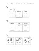 WIND SENSOR WITH THRESHOLD FOR EACH GROUP diagram and image