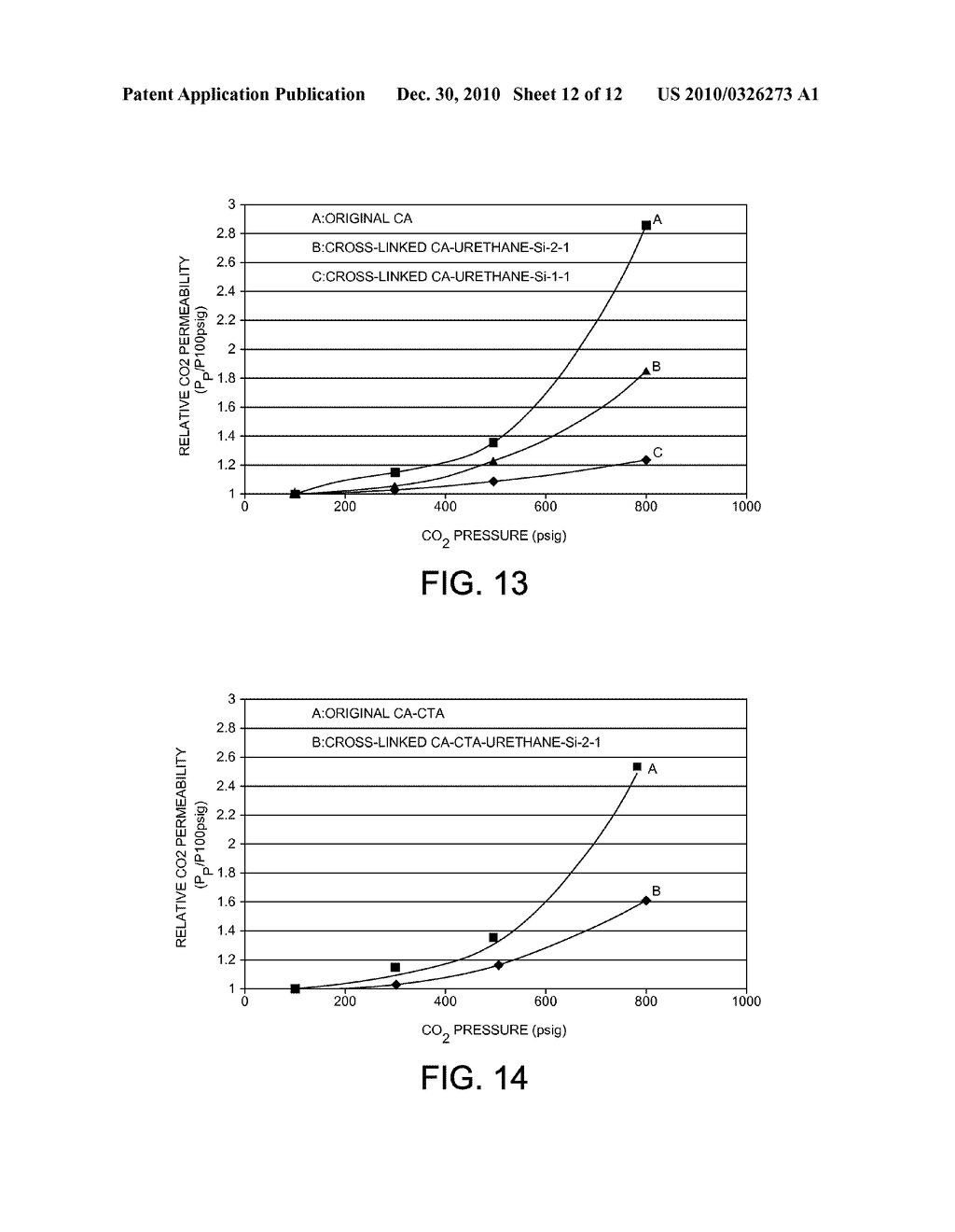 PLASTICIZATION RESISTANT MEMBRANES - diagram, schematic, and image 13