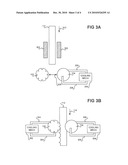 Imparting Pattern into Material Using Embossing Roller diagram and image