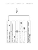 Variable Ink Metering and Delivery System for Flexographic Printing diagram and image