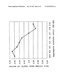 HEAVY WEIGHT AGGREGATES diagram and image