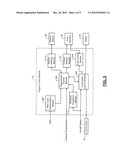 ELECTRICALLY HEATED PARTICULATE FILTER REGENERATION DURING ENGINE START/STOP OPERATION diagram and image