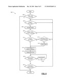 ELECTRICALLY HEATED PARTICULATE FILTER REGENERATION DURING ENGINE START/STOP OPERATION diagram and image