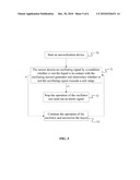 Aerosolization Device diagram and image