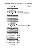 METHOD FOR REGENERATING GAS TURBINE BLADE AND GAS TURBINE BLADE REGENERATING APPARATUS diagram and image