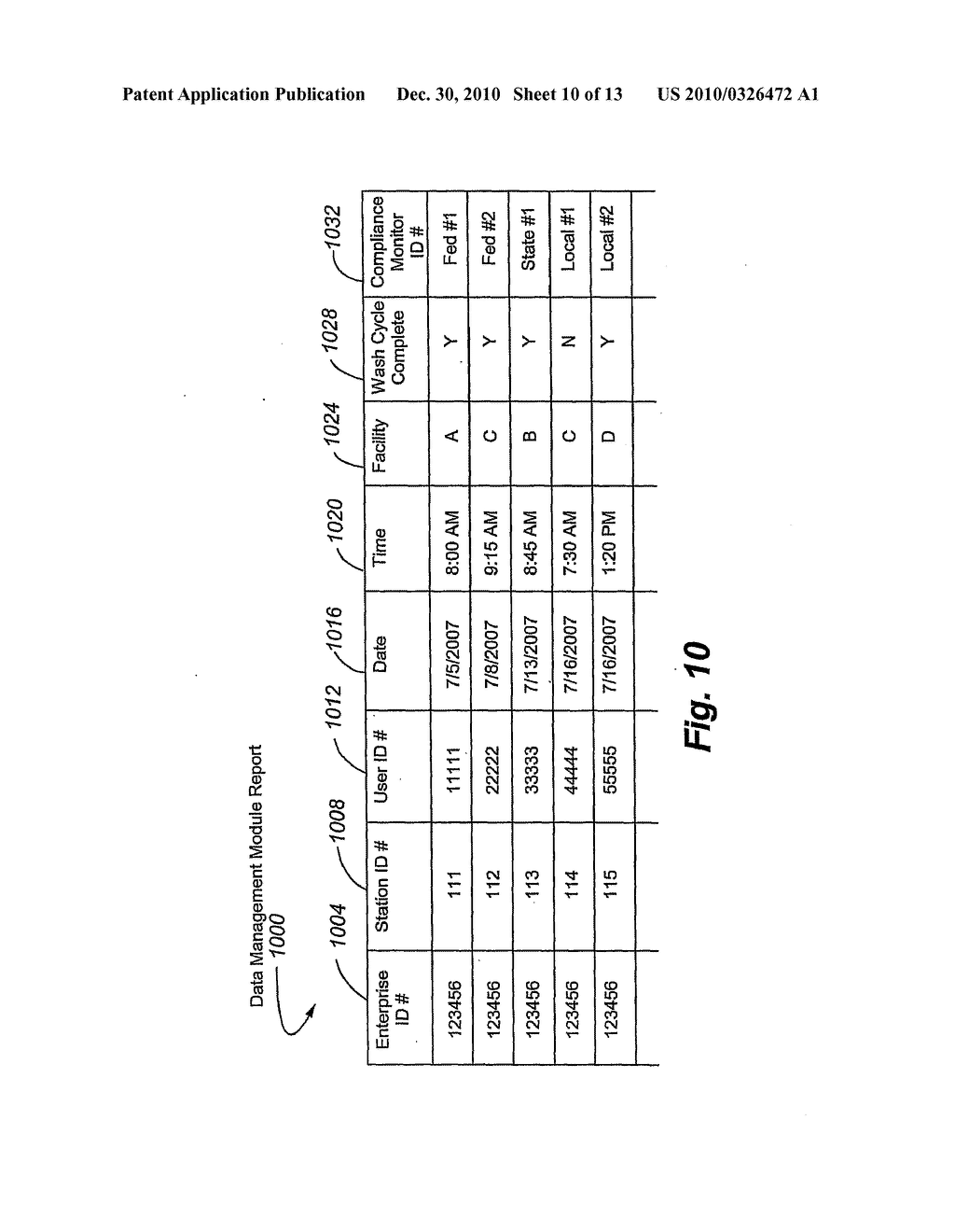 AUTOMATED WASHING SYSTEM WITH COMPLIANCE VERIFICATION - diagram, schematic, and image 11