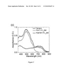 HIGHLY EFFICIENT TANDEM POLYMER PHOTOVOLTAIC CELLS diagram and image