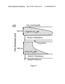 HIGHLY EFFICIENT TANDEM POLYMER PHOTOVOLTAIC CELLS diagram and image