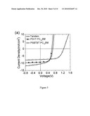 HIGHLY EFFICIENT TANDEM POLYMER PHOTOVOLTAIC CELLS diagram and image