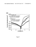 HIGHLY EFFICIENT TANDEM POLYMER PHOTOVOLTAIC CELLS diagram and image