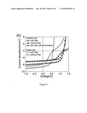 HIGHLY EFFICIENT TANDEM POLYMER PHOTOVOLTAIC CELLS diagram and image