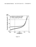 HIGHLY EFFICIENT TANDEM POLYMER PHOTOVOLTAIC CELLS diagram and image