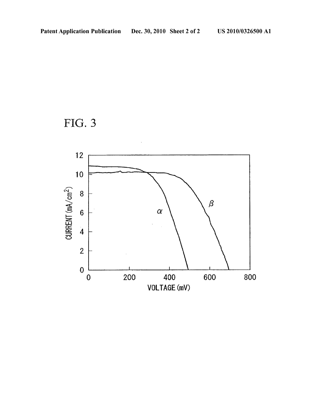 ELECTROLYTE COMPOSITION AND PHOTOELECTRIC CONVERSION ELEMENT USING SAME - diagram, schematic, and image 03