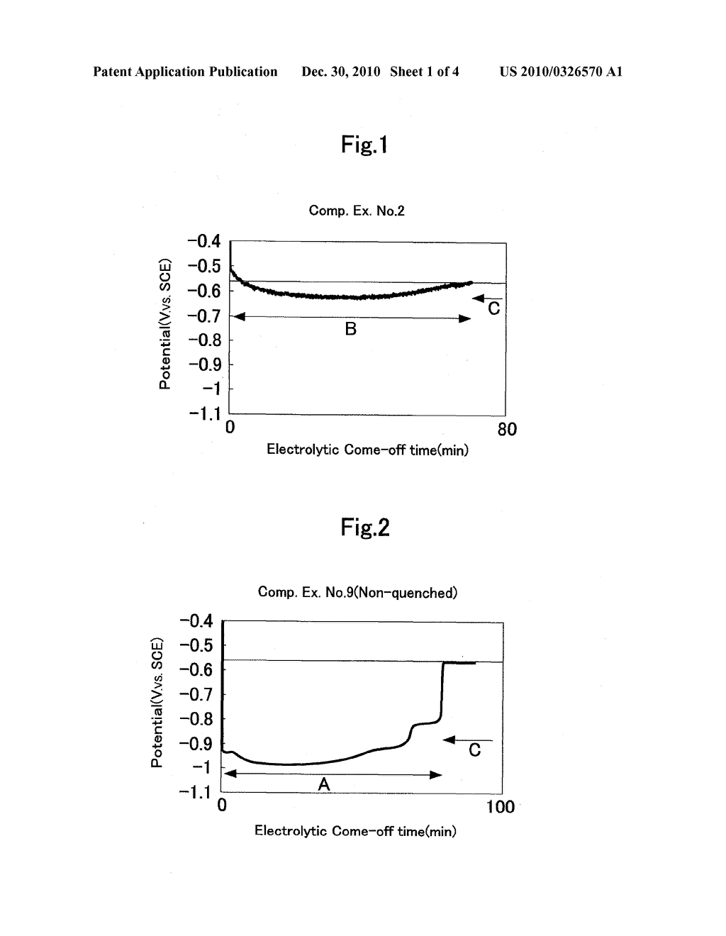 HIGH-STRENGTH QUENCHED FORMED BODY WITH GOOD CORROSION RESISTANCE AND PROCESS FOR PRODUCING THE SAME - diagram, schematic, and image 02