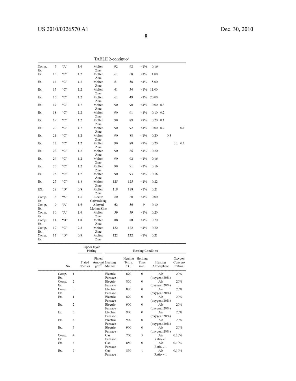 HIGH-STRENGTH QUENCHED FORMED BODY WITH GOOD CORROSION RESISTANCE AND PROCESS FOR PRODUCING THE SAME - diagram, schematic, and image 13