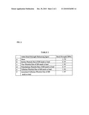 Adhesive compositions containing bond-strength enhancing agent and methods for producing woody board using adhesive compositions diagram and image