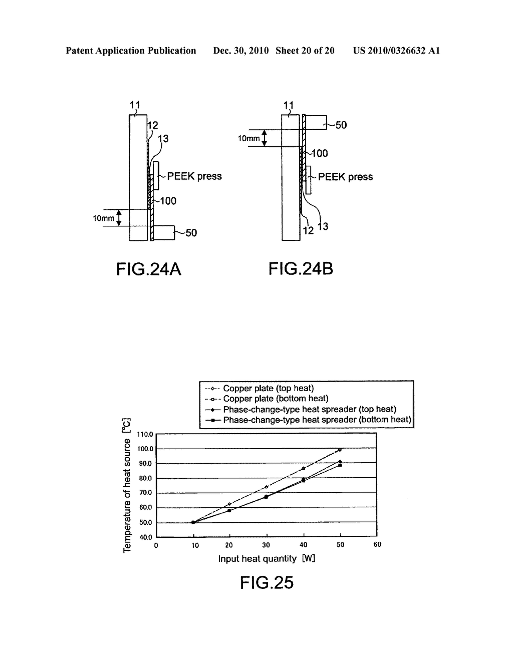 PHASE-CHANGE-TYPE HEAT SPREADER, FLOW-PATH STRUCTURE, ELECTRONIC APPARATUS,AND METHOD OF PRODUCING A PHASE-CHANGE-TYPE HEAT SPREADER - diagram, schematic, and image 21