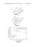 THERMAL PYROLYTIC GRAPHITE LAMINATES WITH VIAS diagram and image