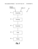 Swellable Oilfield Apparatus and Methods of Forming diagram and image