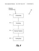 Swellable Oilfield Apparatus and Methods of Forming diagram and image