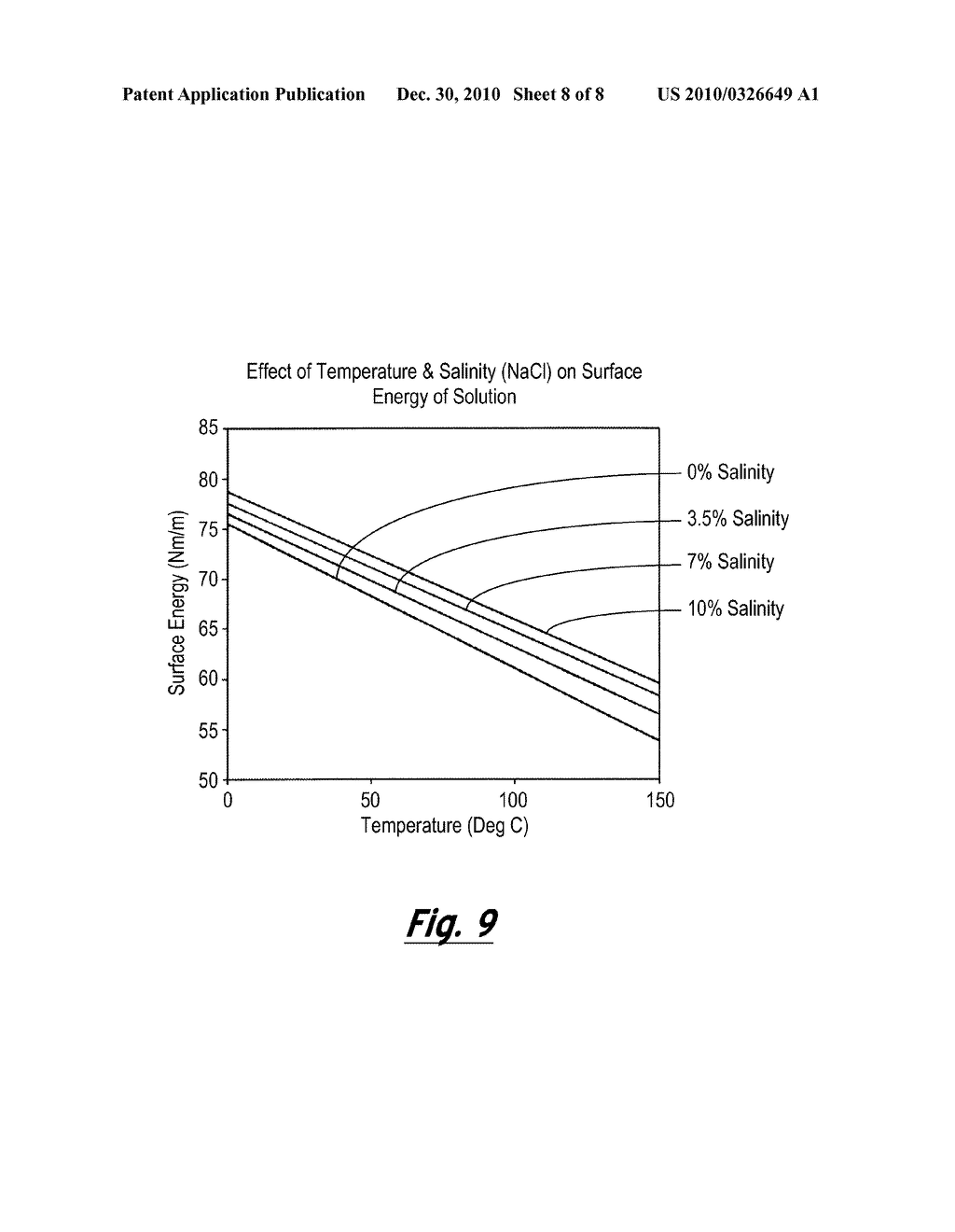 Swellable Oilfield Apparatus and Methods of Forming - diagram, schematic, and image 09