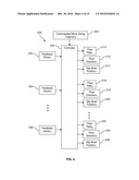 Work String Controller diagram and image